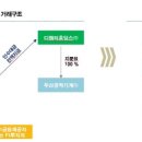 토탈구조 이미지