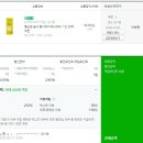 에스지생활안전 주식회사 티스토리