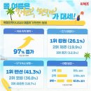원펜션 이미지