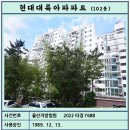 원경매공인중개사사무소 이미지