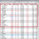 (주)바이오메디칼컴퍼니 이미지