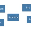 컴포지션 이미지