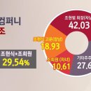 임앤파트너스 이미지