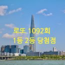 위드미 의정부쁘띠린점 | 로또 1092회 1등 2등 당첨지역 당첨점