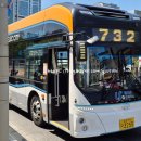 유진자동차병원