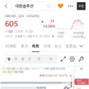 (주)대창솔루션 이미지