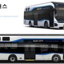 옥동LPG충전소