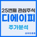 (주)디에이피 이미지