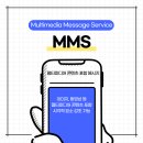 Rcs 메시지 서비스