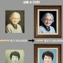 의성사진관