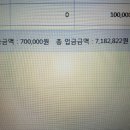 2018 연말 특별모금 46일차 소식 이미지