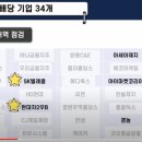 다우텔레콤 이미지