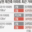 강남시장(7) 이미지