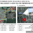 월드제일풍경채공인중개사사무소 이미지