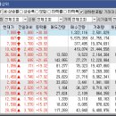 제이에스글로벌산업주