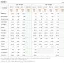 영메드 | 바디텍메드 딥리서치 후기