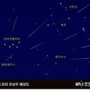 13일 밤하늘에 수·금·화·토성과 달이 ‘옹기종기’ - 별똥별 쏟아지는 유성우 이미지