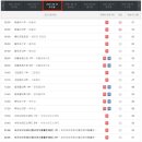 더홈인테리어 이미지