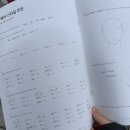 차홍룸 판교점 | [판교역 미용실] 차홍룸 판교 천지윤디자이너 내돈내산 후기