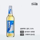 세계맥주로 이미지