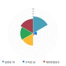 엠앤티시스템 이미지