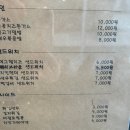 과일카페 190 이미지