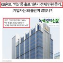 H2512 이미지