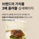 상세페이지 제작업체 위니드디자인 직접 사용해본 솔직 후기 🎨✨