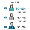 AI 교육 자료 (4차) 이미지