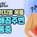 배꼽 주변 통증 원인 및 : 위 아래 왼쪽 오른쪽 이미지