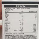 세움커머스 네이버블로그