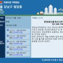 한양목련공인중개사사무소 이미지
