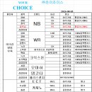 (주)유어초이스 이미지