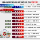 아침6시약국 이미지