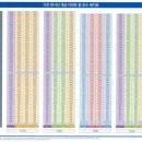 이진젠시티경로당 이미지
