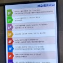 차오름약국 이미지