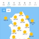 오늘의 날씨🌞☔️☃️, 2024년 6월 7일 금요일 이미지