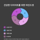 수만건강식품 이미지