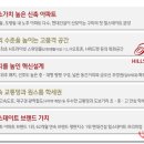 현대씨엔비 이미지