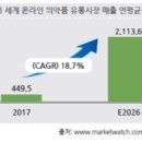 필유통