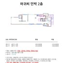 가문동길민박