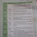 시원수산