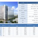 엘타워2차 오피스텔 이미지