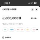 눈밑 지방 재배치