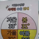 어반어린이수영장 이미지