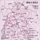 중원산 이미지