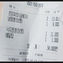 초마맨1981 이미지