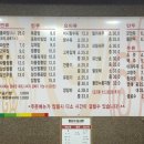 의정부 돌짜장 이미지