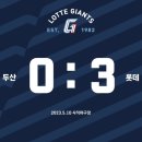 반즈 무실점 부활투+캡틴 안치홍 솔로포...롯데, 3-0 완승 [부산 리뷰] 이미지