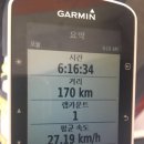 양남대구유통 이미지